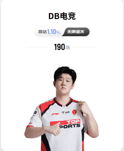 媒体人：湖人依然会依赖东契奇，但其实他们也有其他的选择
